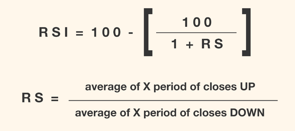 rsi formula