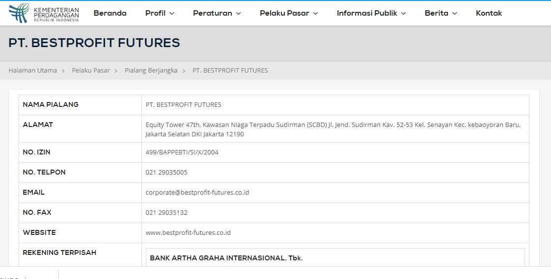 BPF regulasi Bappebti