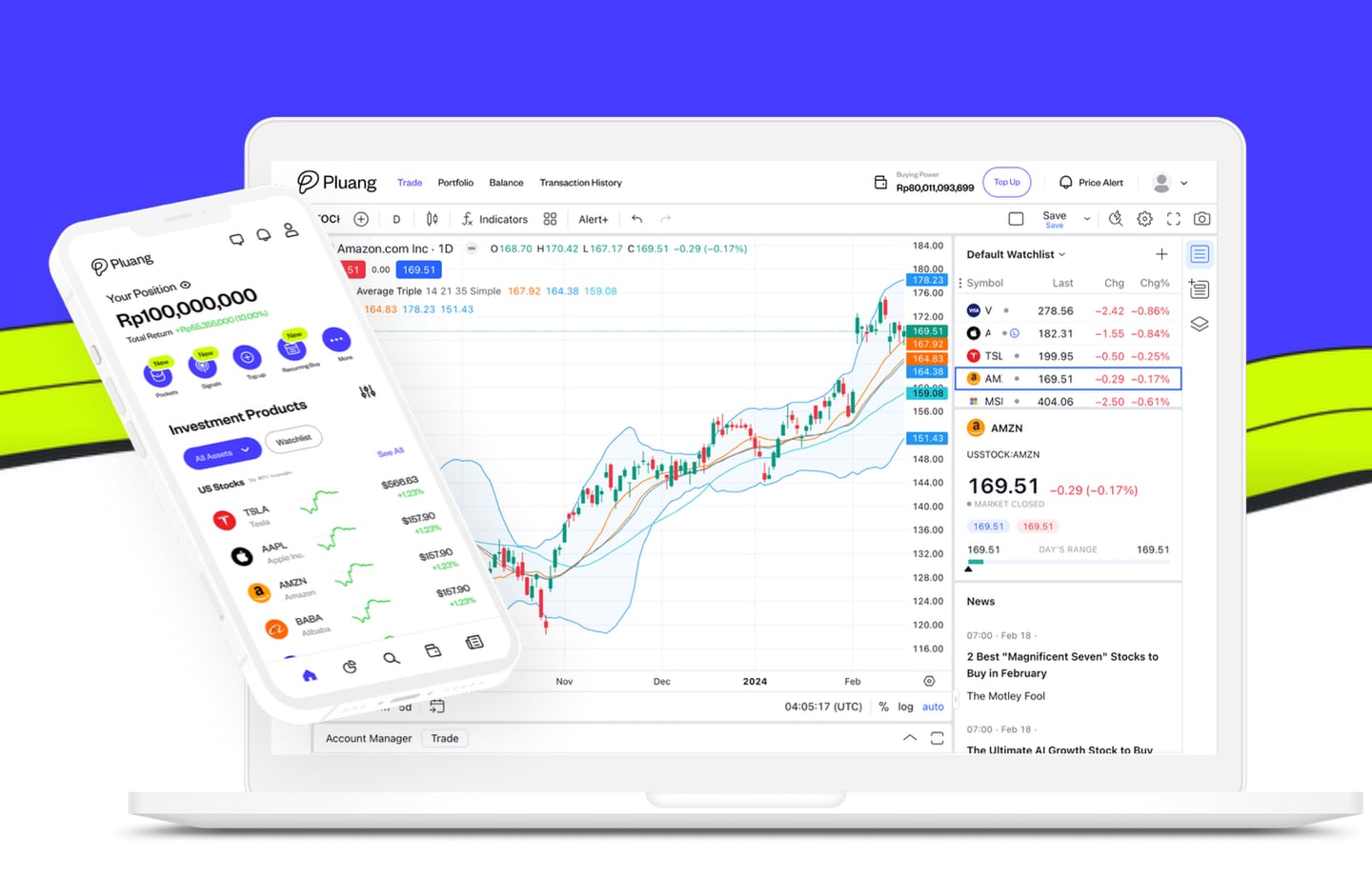 Review aplikasi Pluang