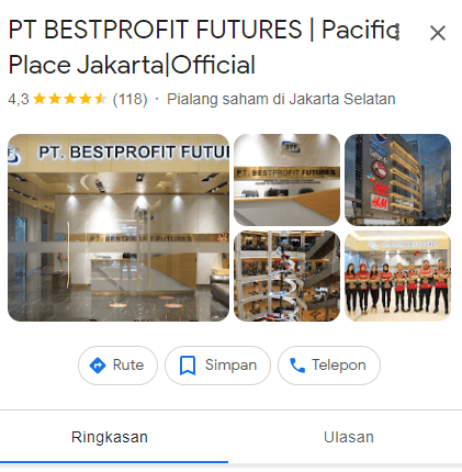 Review Broker Bestprofit Futures dari Pengguna