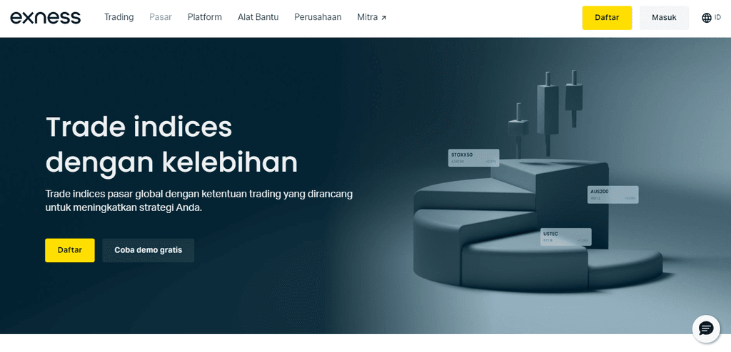 review Exness Indonesia