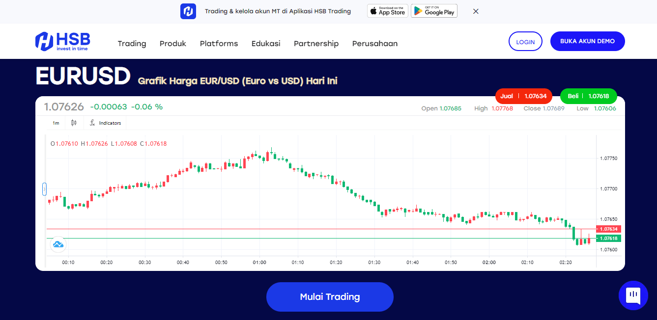 review HSB Investasi