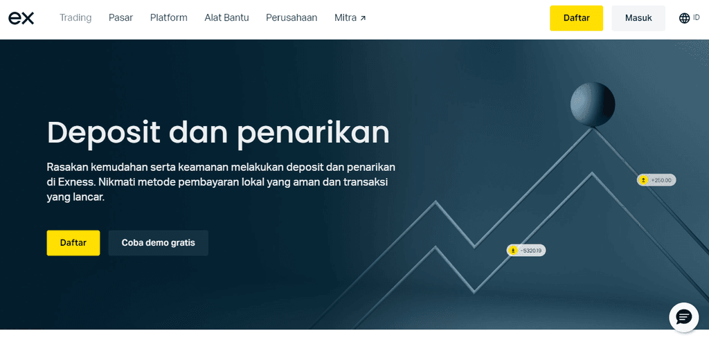review broker Exness indonesia