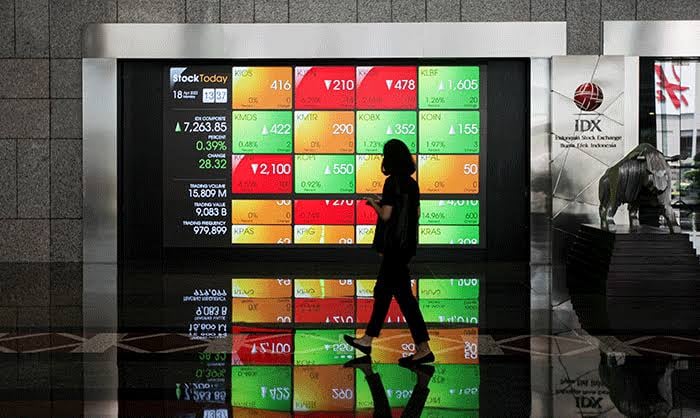 ihgs apa itu dan saham