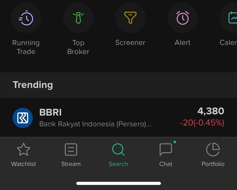 Bukit Asam Tbk PT stock