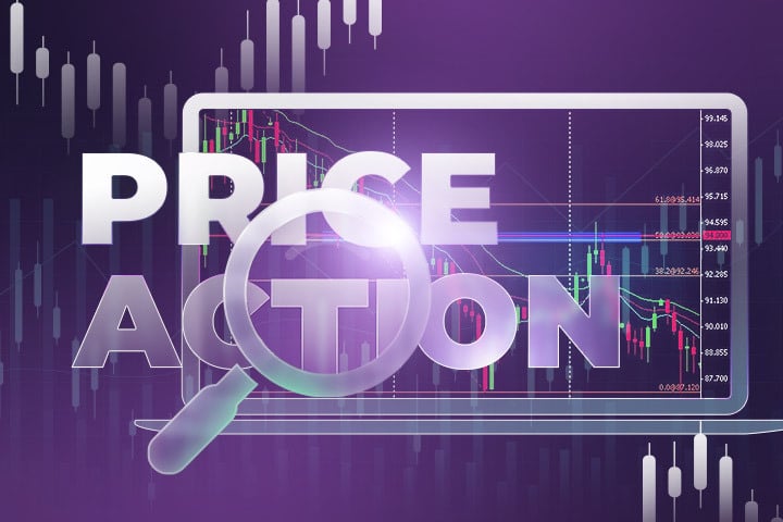 Price action