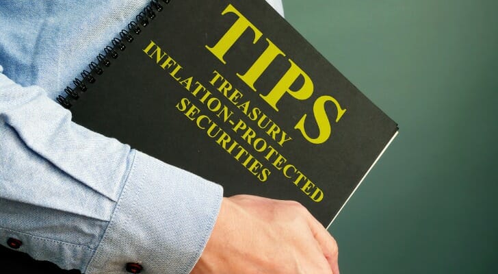 Obligasi Terkait Inflasi