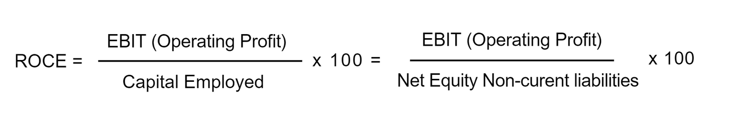 ROCE formula