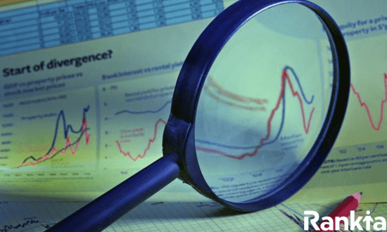 Price to Earning Ratio