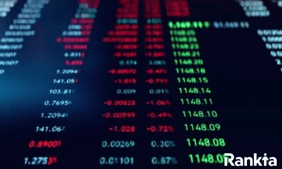 Memahami preferred stock