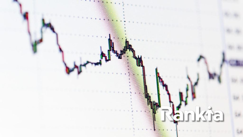 mengenali indeks saham dunia