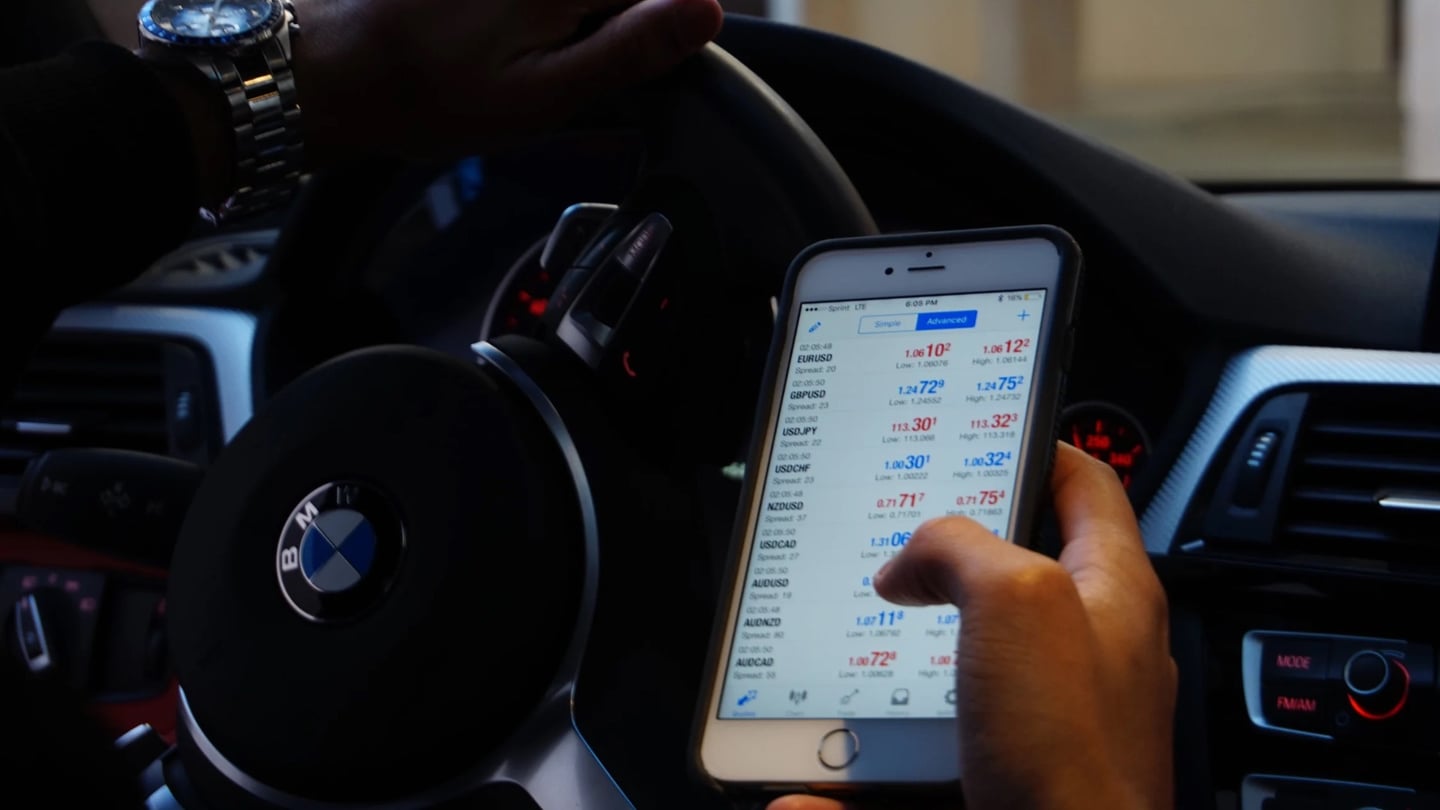 trading Forex haram atau halal