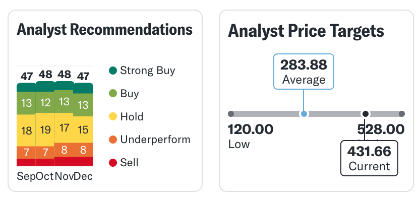 Saham Tesla Investasi