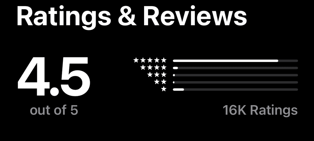 Review Stockbit di App Store