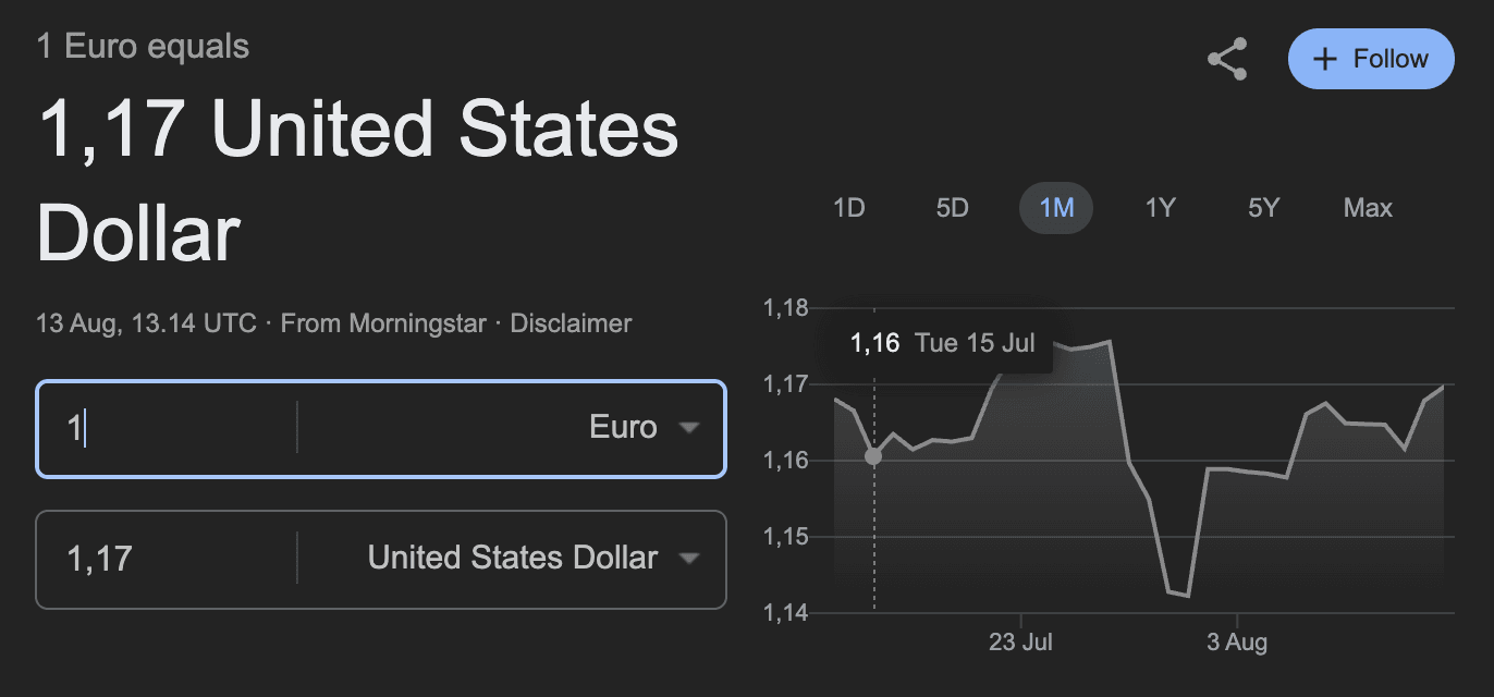 nilai tukar USD ke Euro