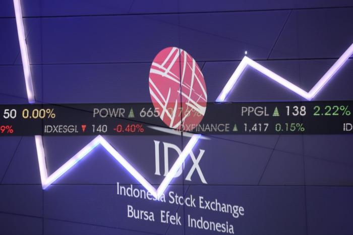 apa itu listing saham
