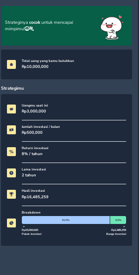 kalkulator investasi