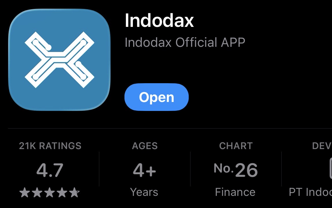 Ulasan Pluang vs Indodax