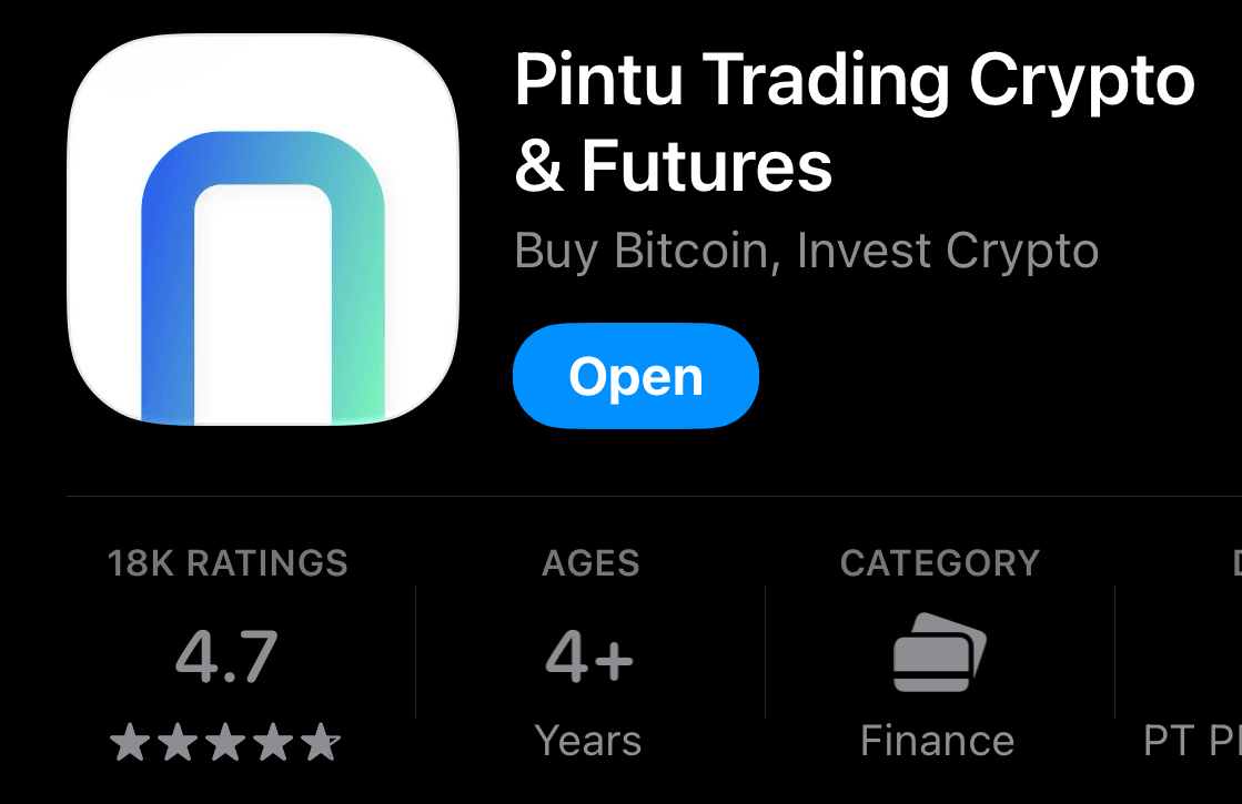 perdagangan futures kripto