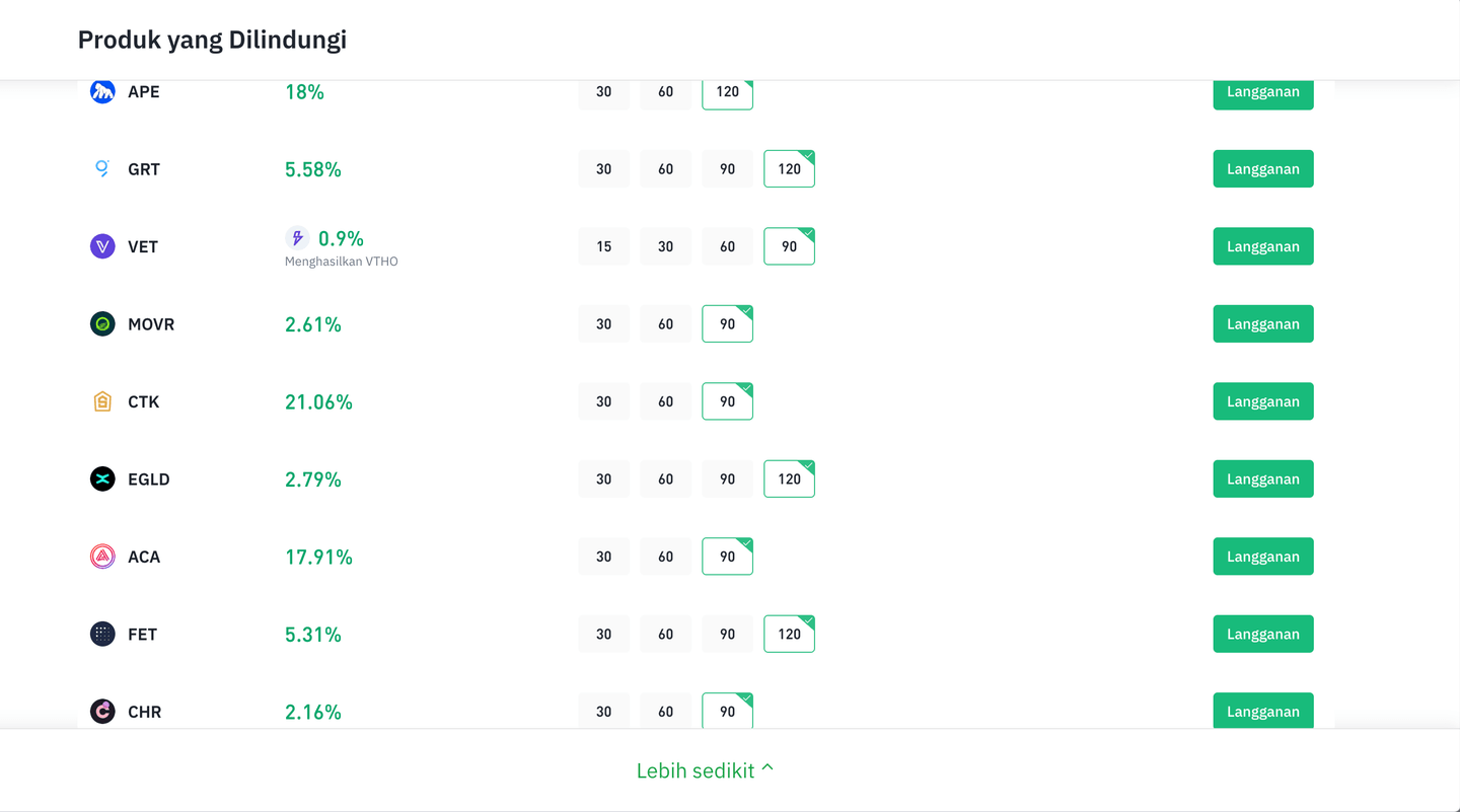 cara investasi crypto untuk pemula dengan modal kecil di Tokocrypto pakai fitur Earn.