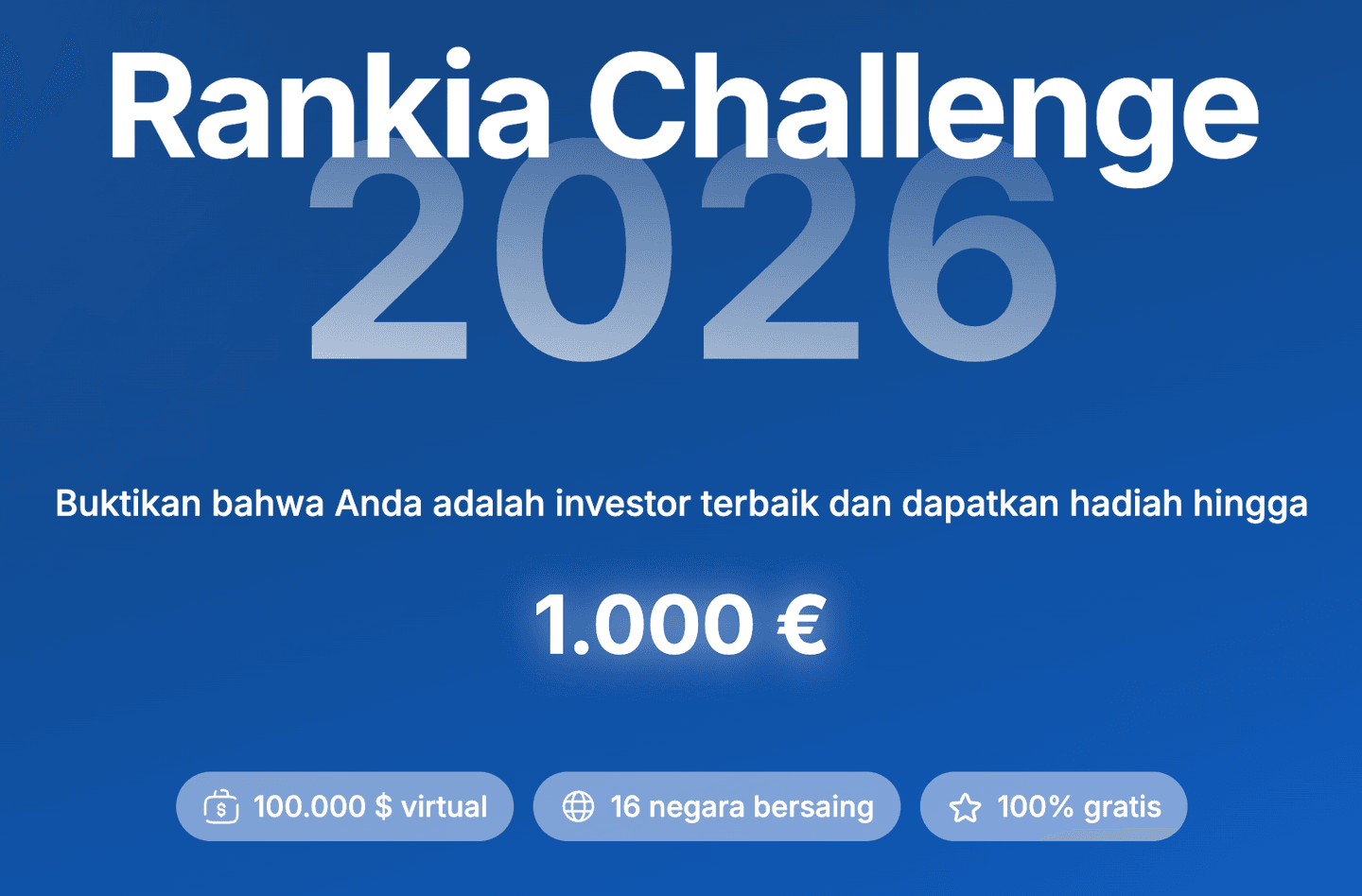 apa itu Rankia Challenge