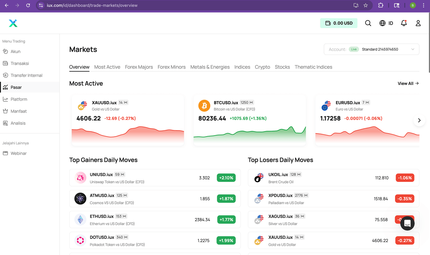 tampilan web platform broker forex terbaik 2026 IUX