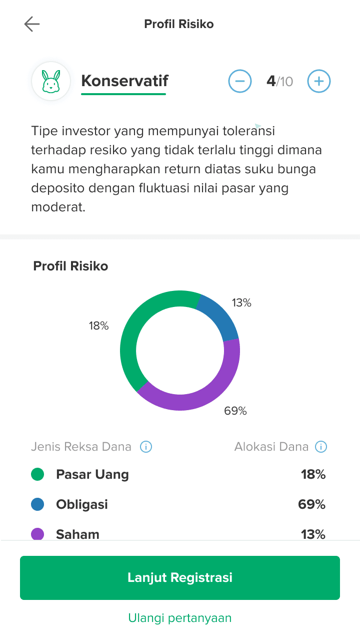 Halaman profil risiko di Bibit