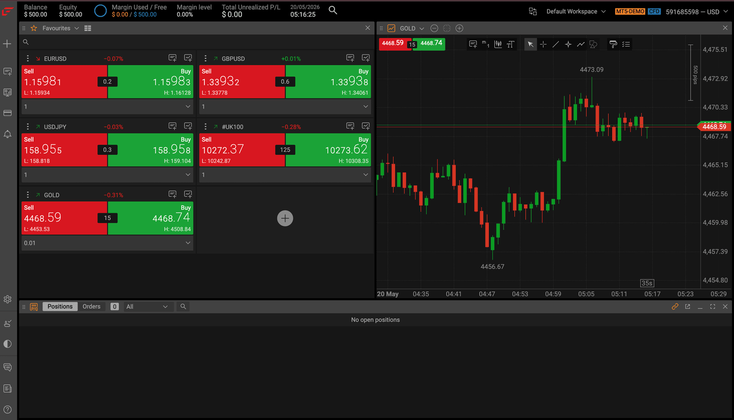 Review FxPro 2026, tampilan webtrader platform.
