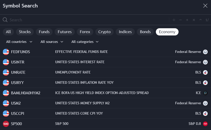 trading view terbaik