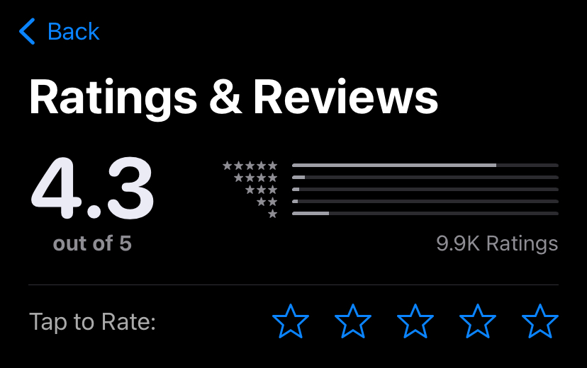 Review Tokocrypto
