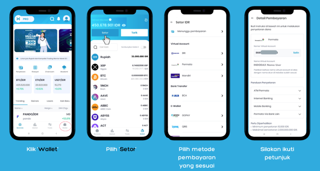 apa itu indodax dan cara kerjanya