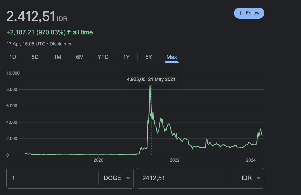 Apa Itu Trading Mata Uang Kripto? - Panduan Lengkap 2026 - Rankia:  Komunitas Keuangan