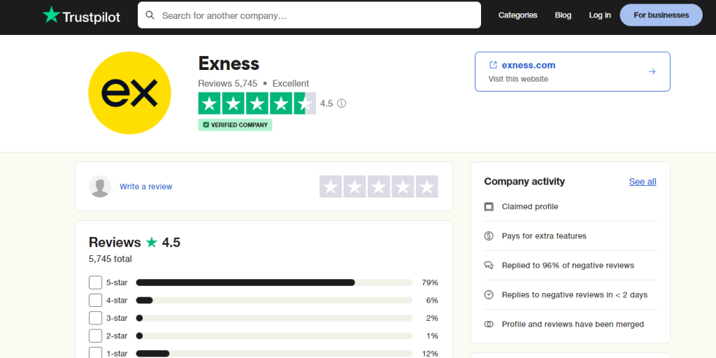 Review broker Exness dari Pengguna di internet