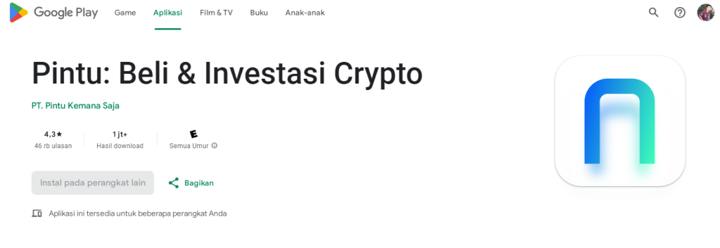 review PINTU