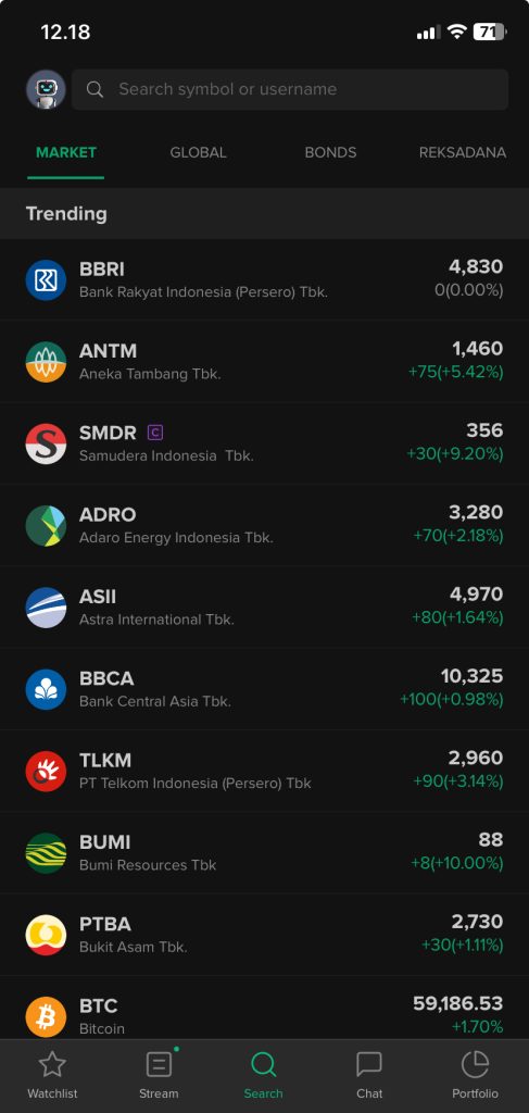 Stockbit vs Ajaib; Tampilan aplikasi Stockbit