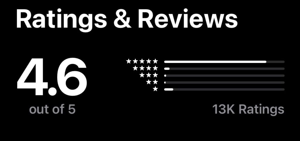 Review Stockbit di App Store