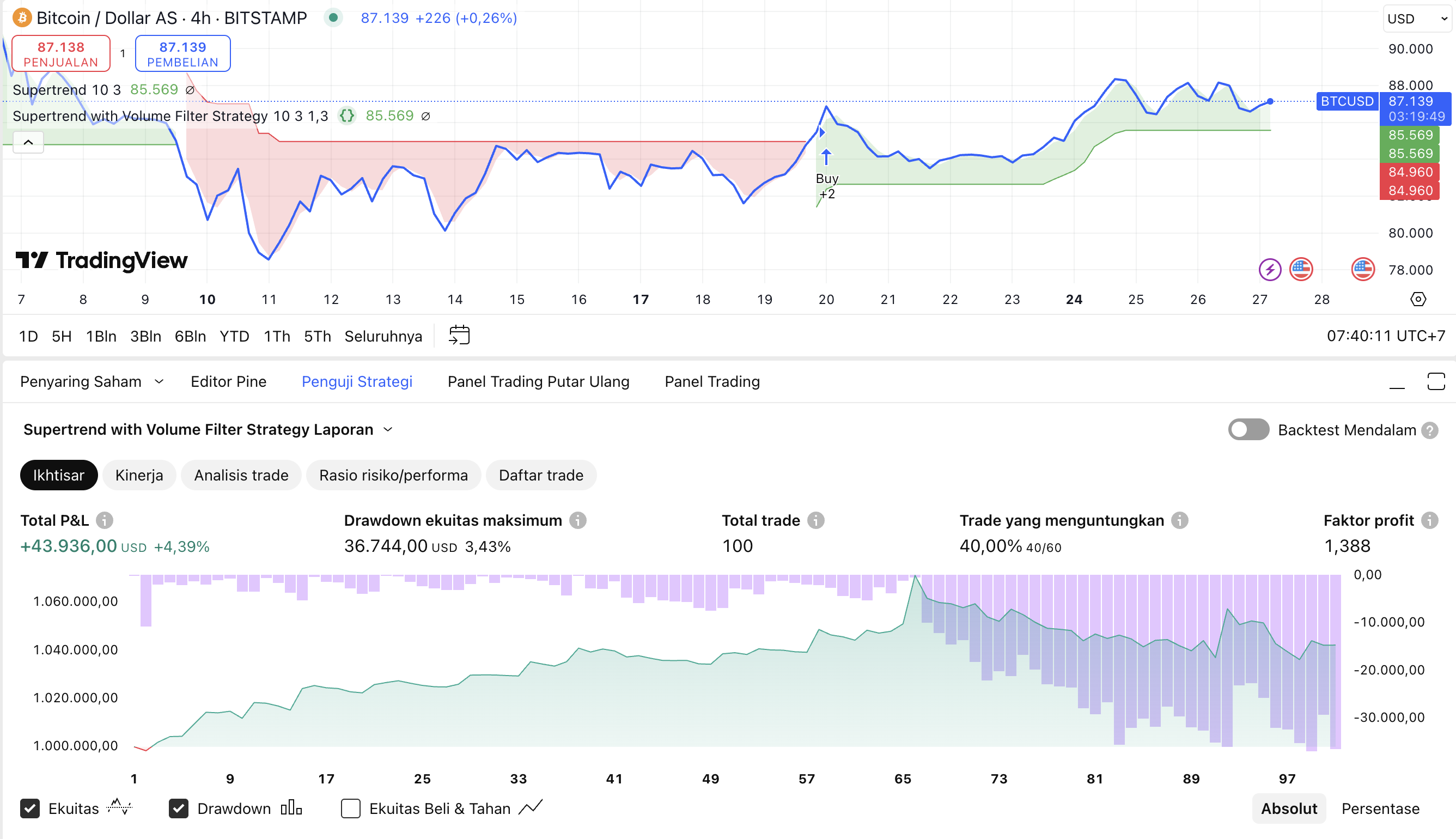 Trading Dengan ChatGPT: Panduan Dasar untuk Pemula 2026 - Rankia: Komunitas  Keuangan