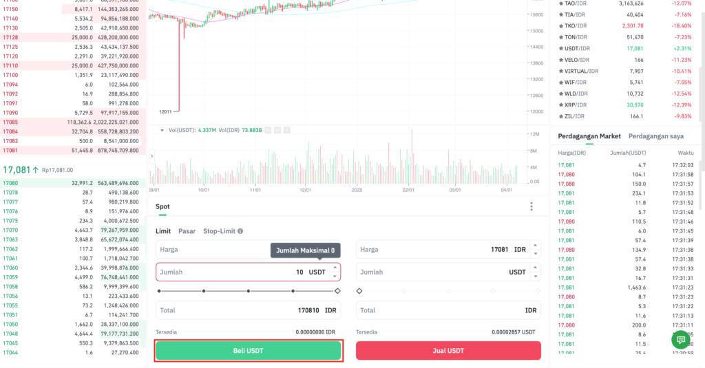 Cara Membeli USDT dari Tokocrypto