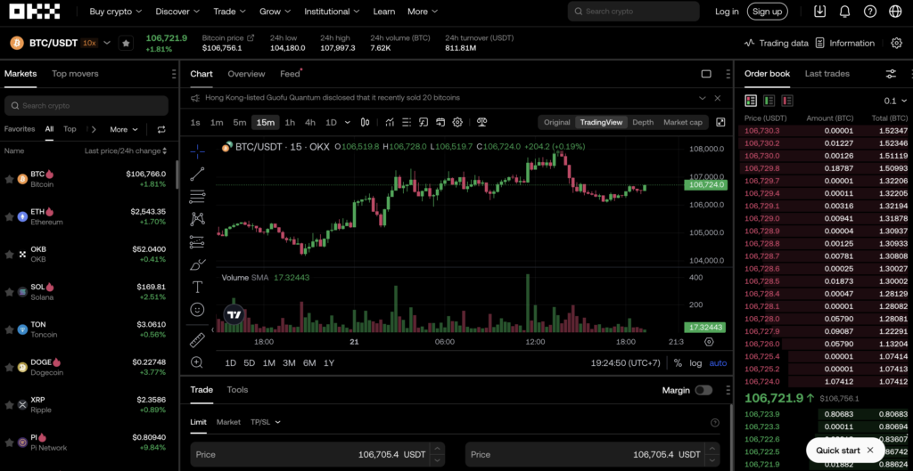 Platform trading OKX