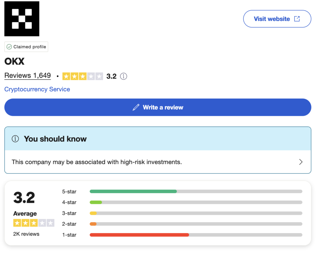 Ulasan di Trustpilot