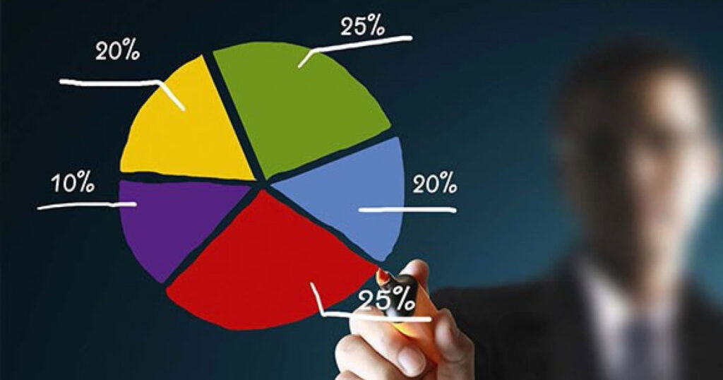 tujuan stock split