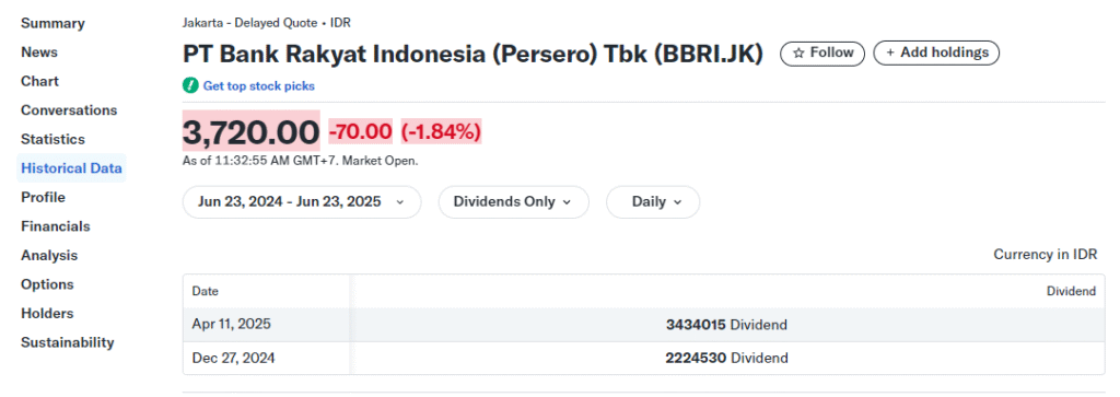 Cara impor data dividen saham dari Yahoo Finance